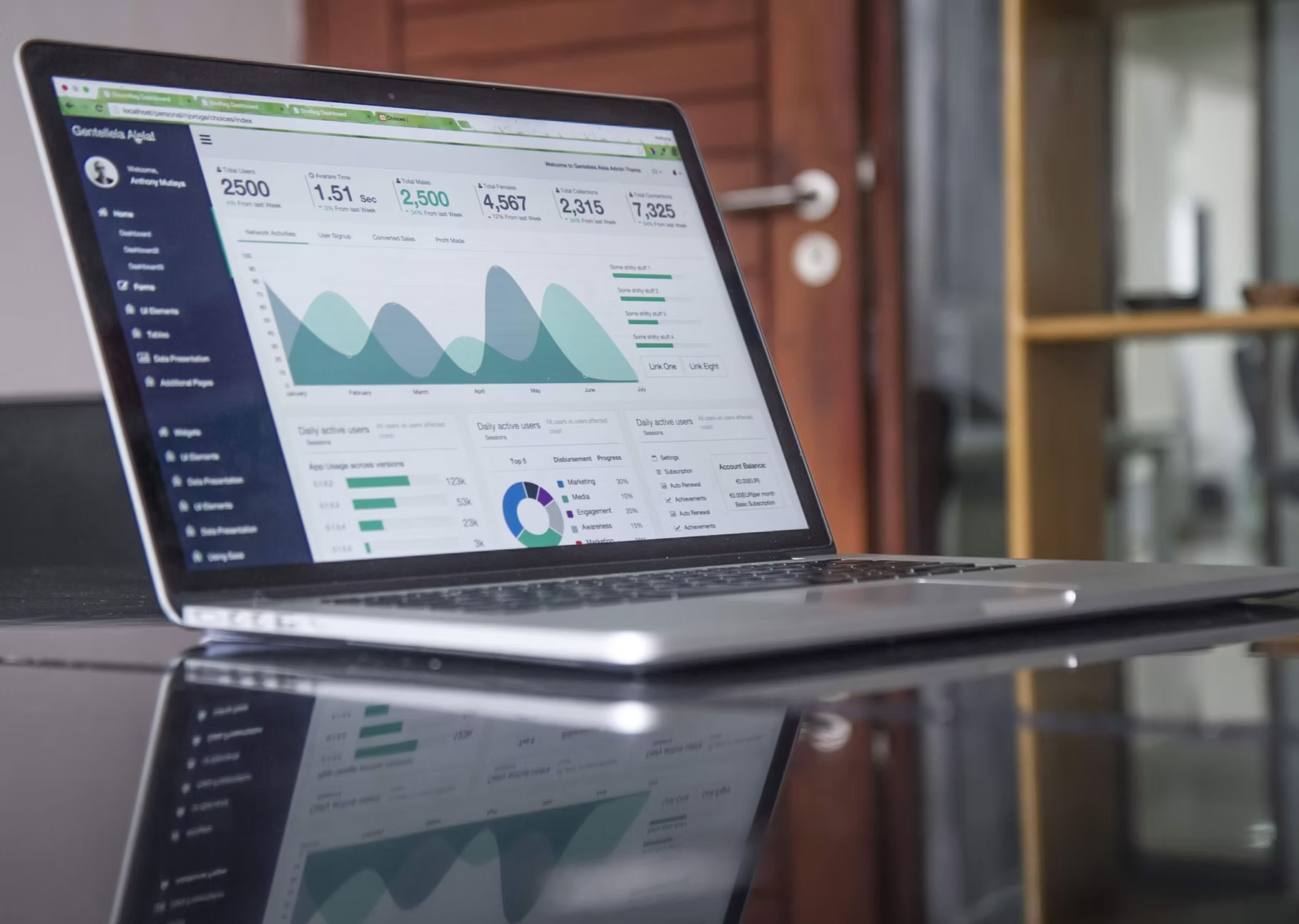 SEO in 2025: What’s Changed and What Still Works